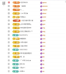ᥫᩣ应恭喜表哥升神的图片