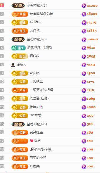 代理心雨十月十全十美主播图片