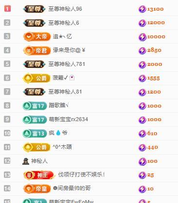 代理心雨十月十全十美主播图片