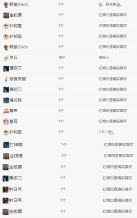 冉冉🍀好运来！的图片