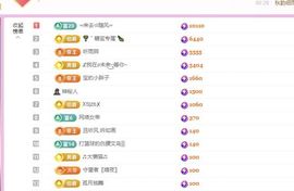 糖笑笑゛等风也等伱的图片