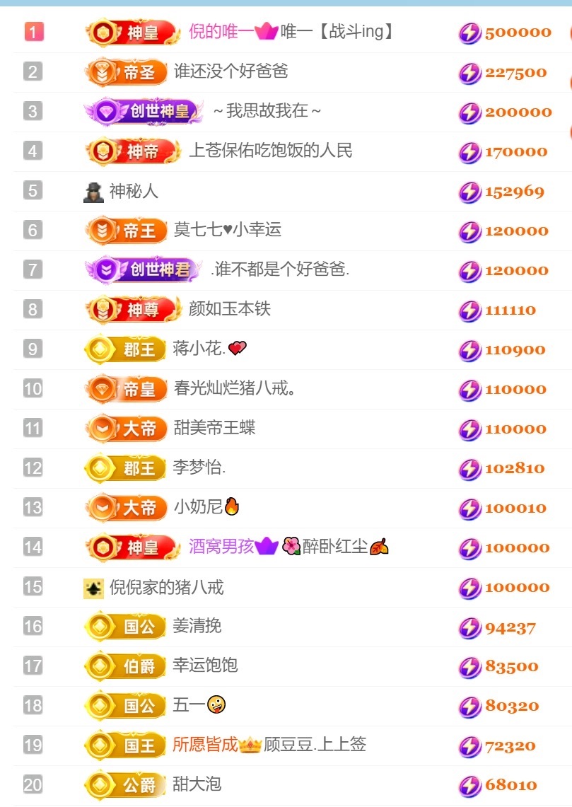 华子生日感谢有你🍀主播图片