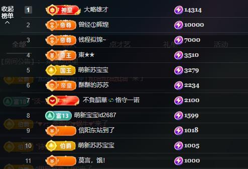 蘇蘇周末休兩天的主播照片