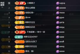 苏苏周末休两天的图片