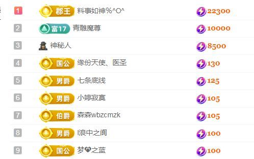 金麒麟安静唱歌🎤的图片