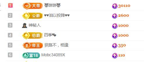 金麒麟安静唱歌🎤的图片