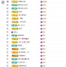 🎵🌺溪儿周一见的图片