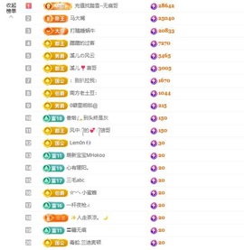 🎵🌺溪儿周一见的图片