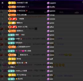 28888、龙三主播照片