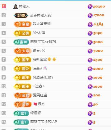 代理心雨十月十全十美主播图片