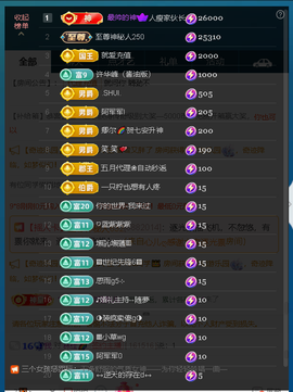 佑君♥贺宛若如意晋升的图片