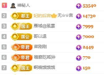 玟玟🌸加油哈主播图片