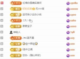 冉冉🍀好运来！的图片