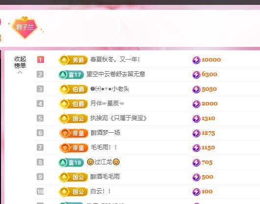 远扬兰兰❤️越来越好主播图片