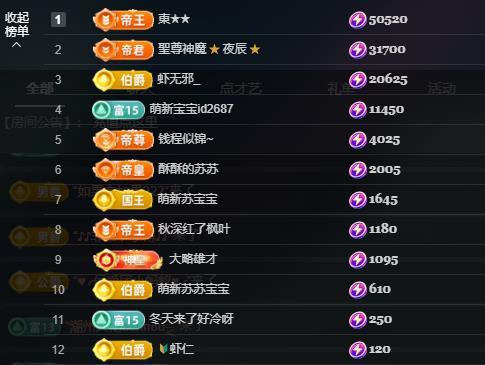 蘇蘇周末休兩天的主播照片