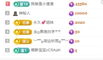 小米🧡主播图片