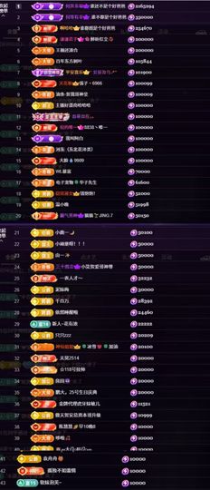 东瓜贝贝24号生日主播照片
