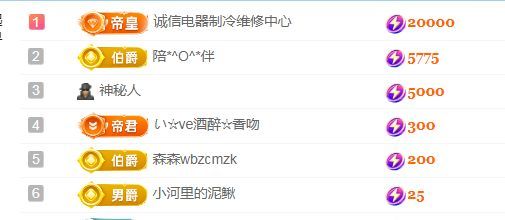 金麒麟安静唱歌🎤的图片