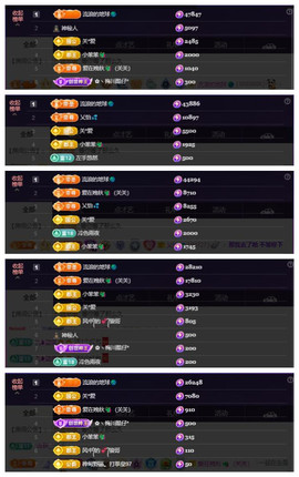 ♬关关♬的图片