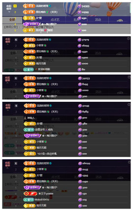 ♬关关♬的图片