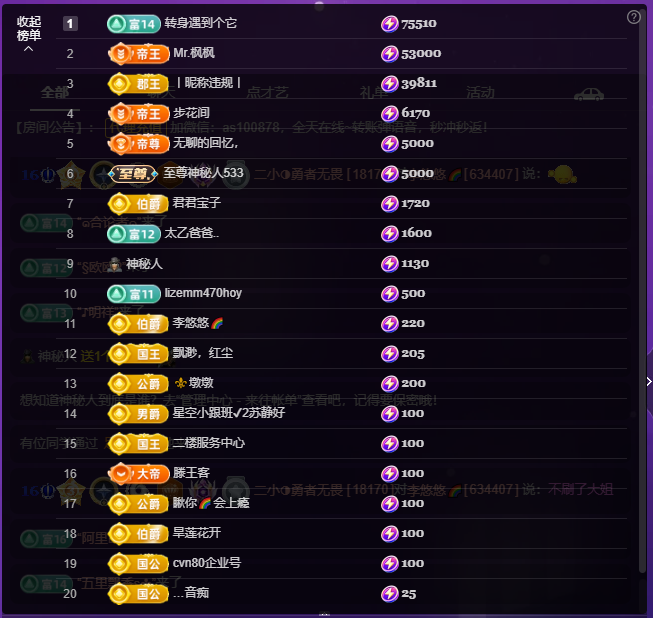 二小◑贺阿LS大国王主播图片