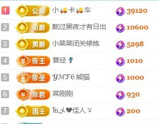 玟玟🌸加油哈主播图片