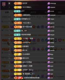 尤曼ღ安静唱情歌ヘ的图片