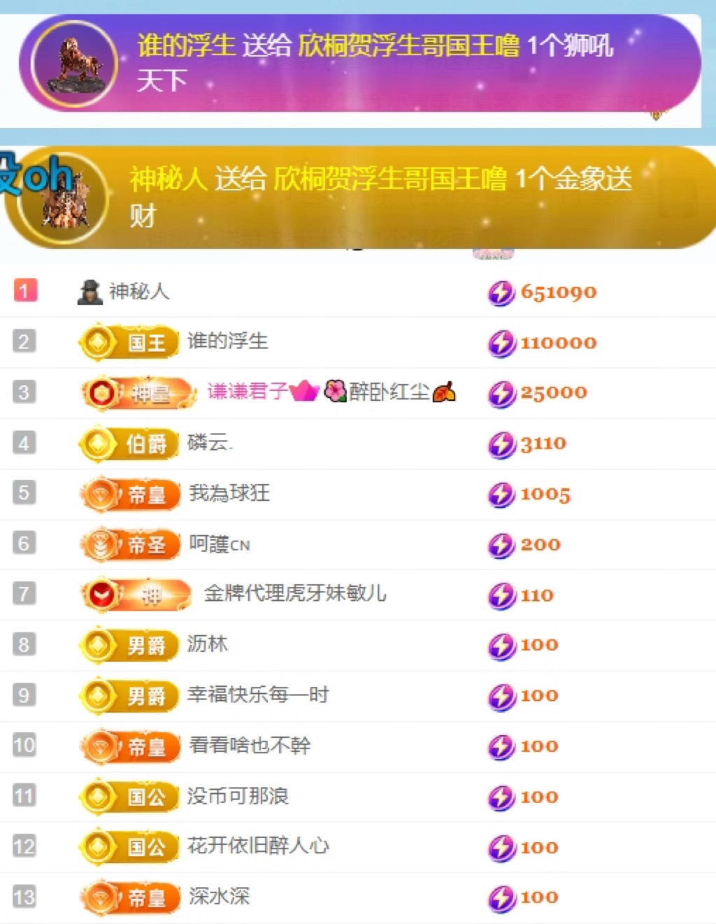 欣桐贺红尘哥荣升神帝主播图片
