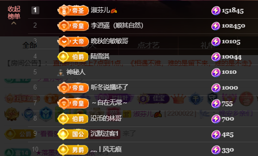 晚秋《加油版》的主播照片