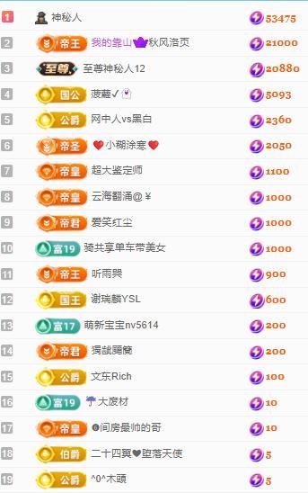 代理心雨十一月聚寶盆的主播照片