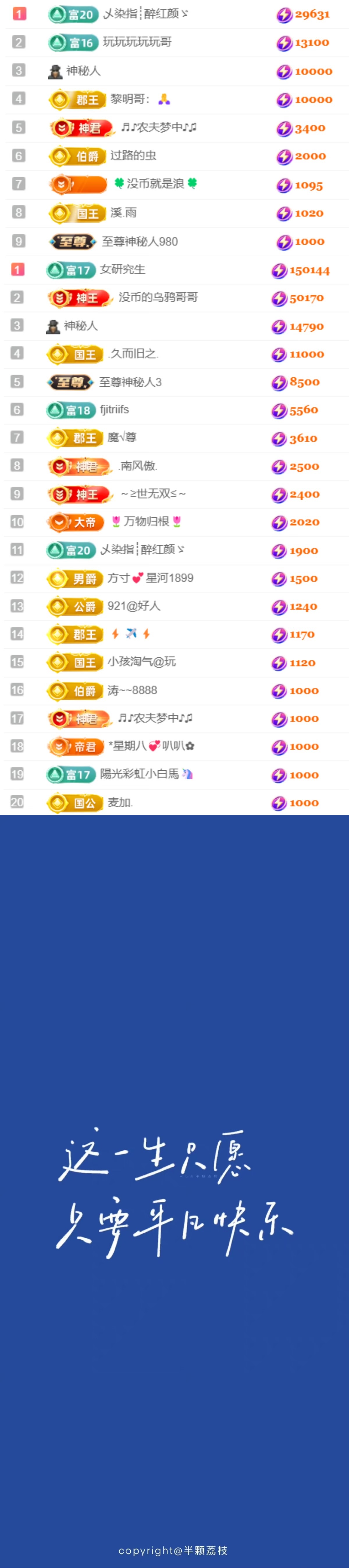 陳慧慧??早10晚8的主播照片