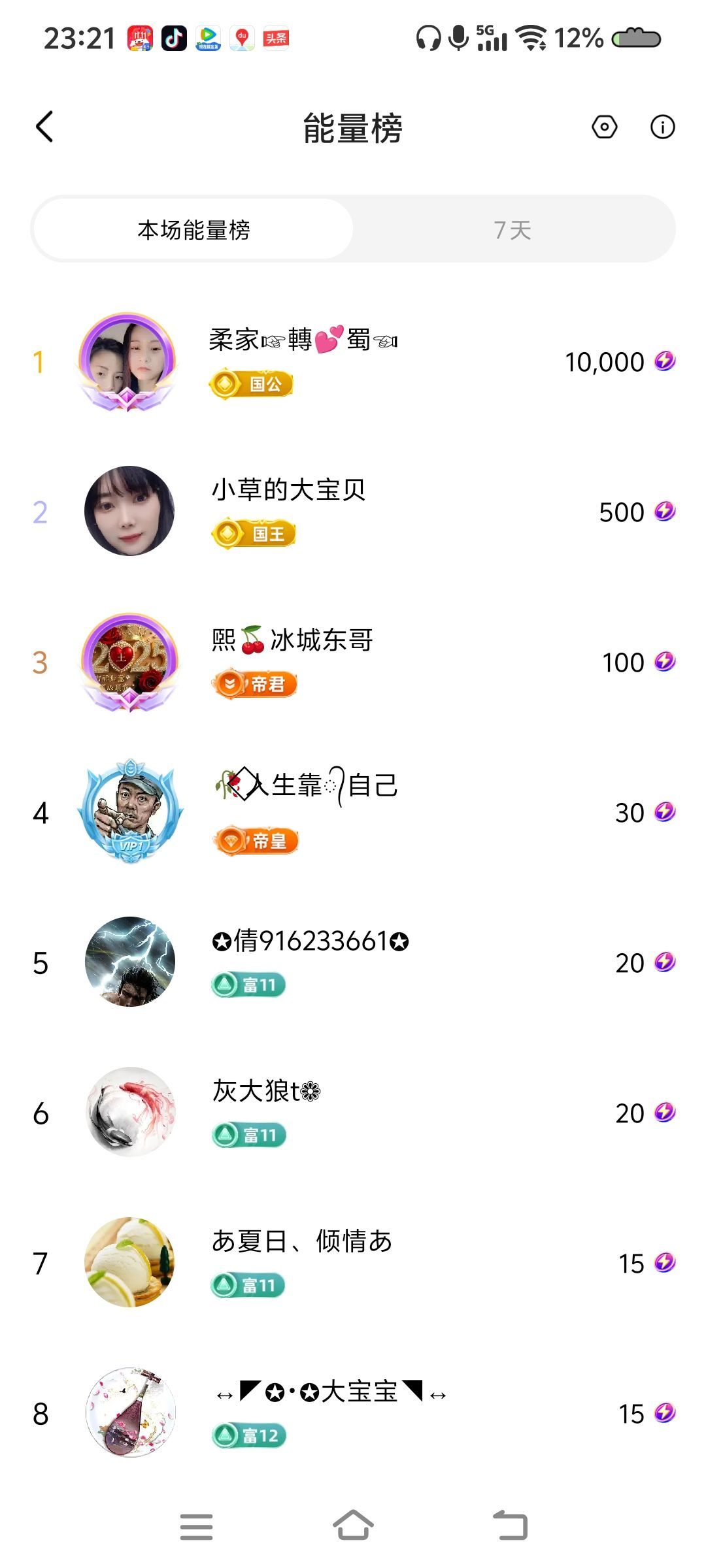 小芳,🌸减肥打卡主播图片