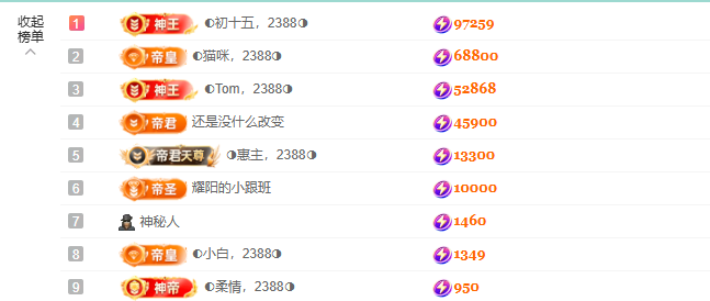 ◑惠主，2388◐的主播照片