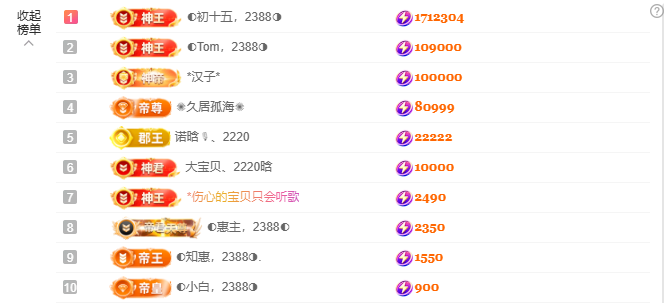 ◑惠主，2388◐的主播照片