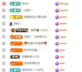 新人江丞丞的图片