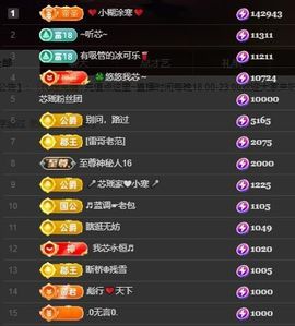 芯瑶❤️爱唱歌～的图片