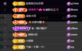 雲紫柔🌸的图片