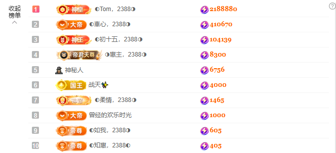 ◑惠主，2388◐的主播照片