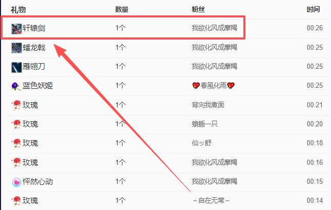 晚秋《加油版》的主播照片