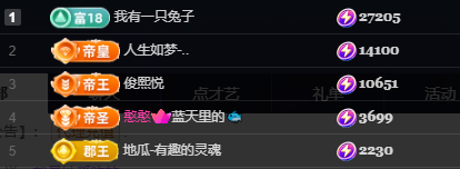 Wuli奶茶主播图片