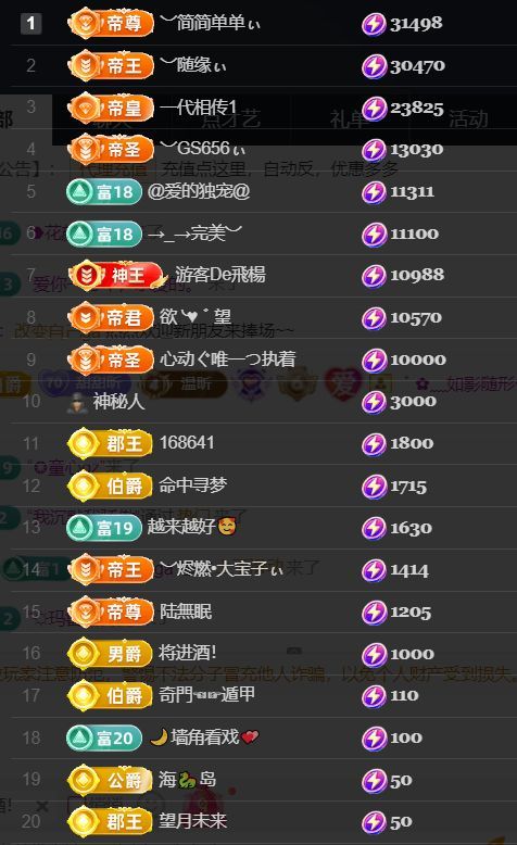 ︶薀昕ぃ的主播照片