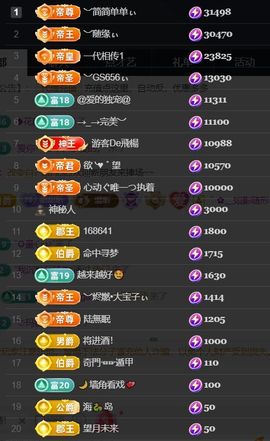 ︶薀昕25号生日庆ぃ的图片