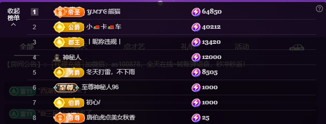 二小◑贺阿LS大国王主播图片