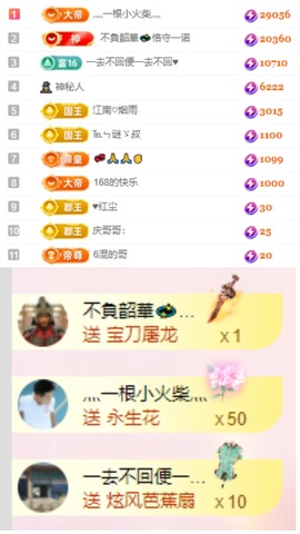 悦悦🧚‍♀️的图片