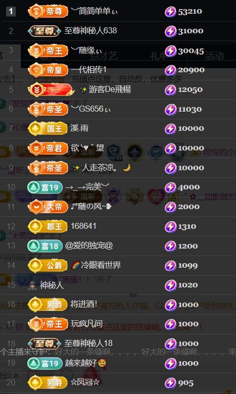 ︶薀昕ぃ的主播照片