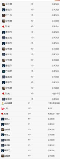 冉冉🍀好运来！的图片