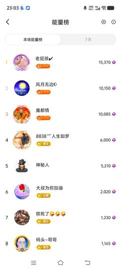 🌺巧媳妇🌺的图片