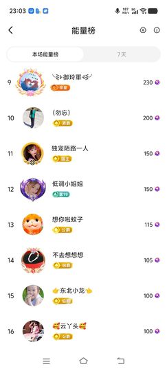 🌺巧媳妇🌺的图片