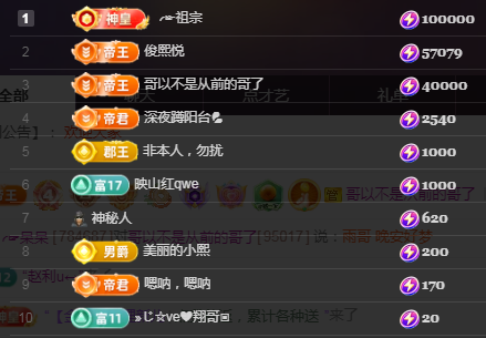 ╭?呆呆主播圖片