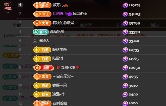 晚秋《加油版》的主播照片